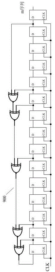 Digital-circuit-based true random number generator