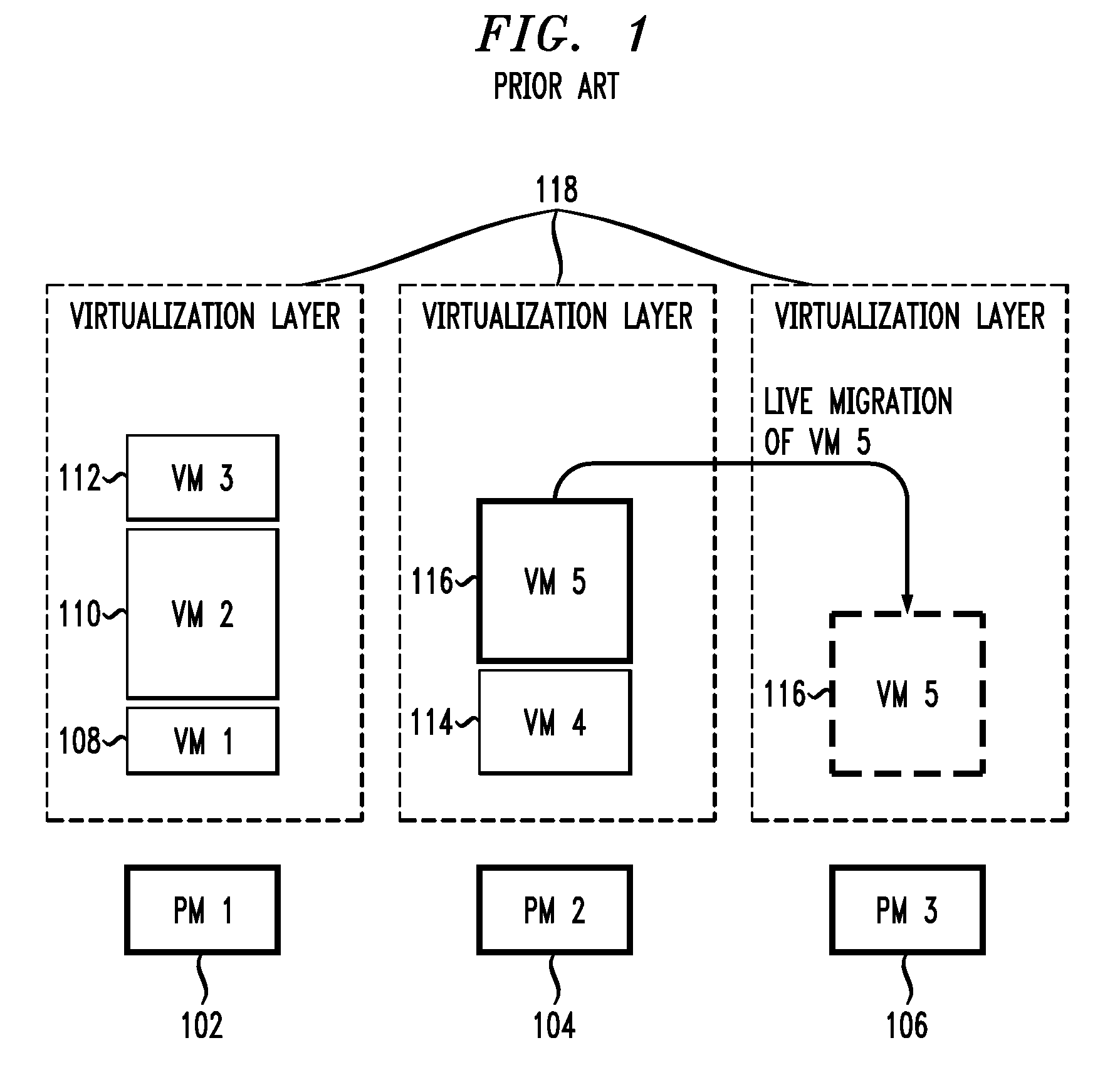 Dynamic placement of virtual machines for managing violations of service level agreements (SLAs)