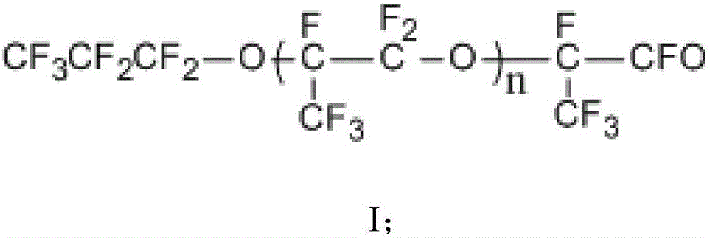 Fluorine-containing anti-fingerprint oil polymer and preparation thereof, and application of polymer in field of super-amphiphobic materials