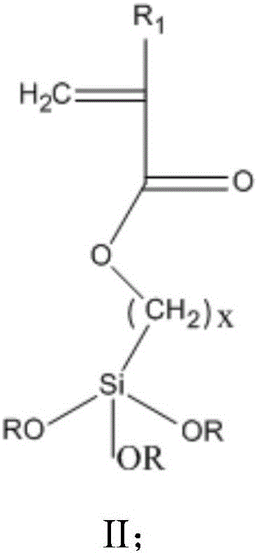 Fluorine-containing anti-fingerprint oil polymer and preparation thereof, and application of polymer in field of super-amphiphobic materials