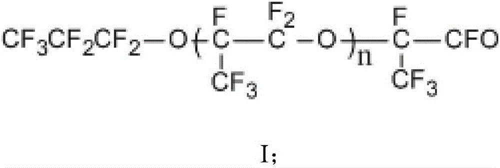 Fluorine-containing anti-fingerprint oil polymer and preparation thereof, and application of polymer in field of super-amphiphobic materials