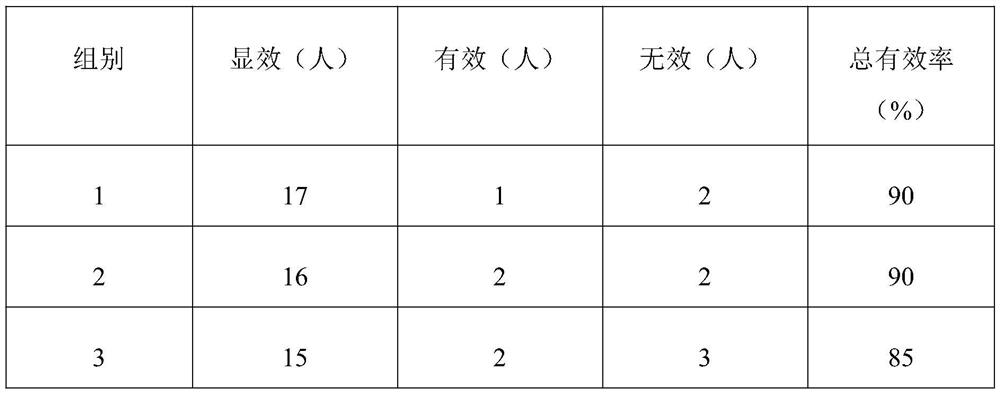 Traditional Chinese medicine composition for reducing hypertension and preparation method thereof