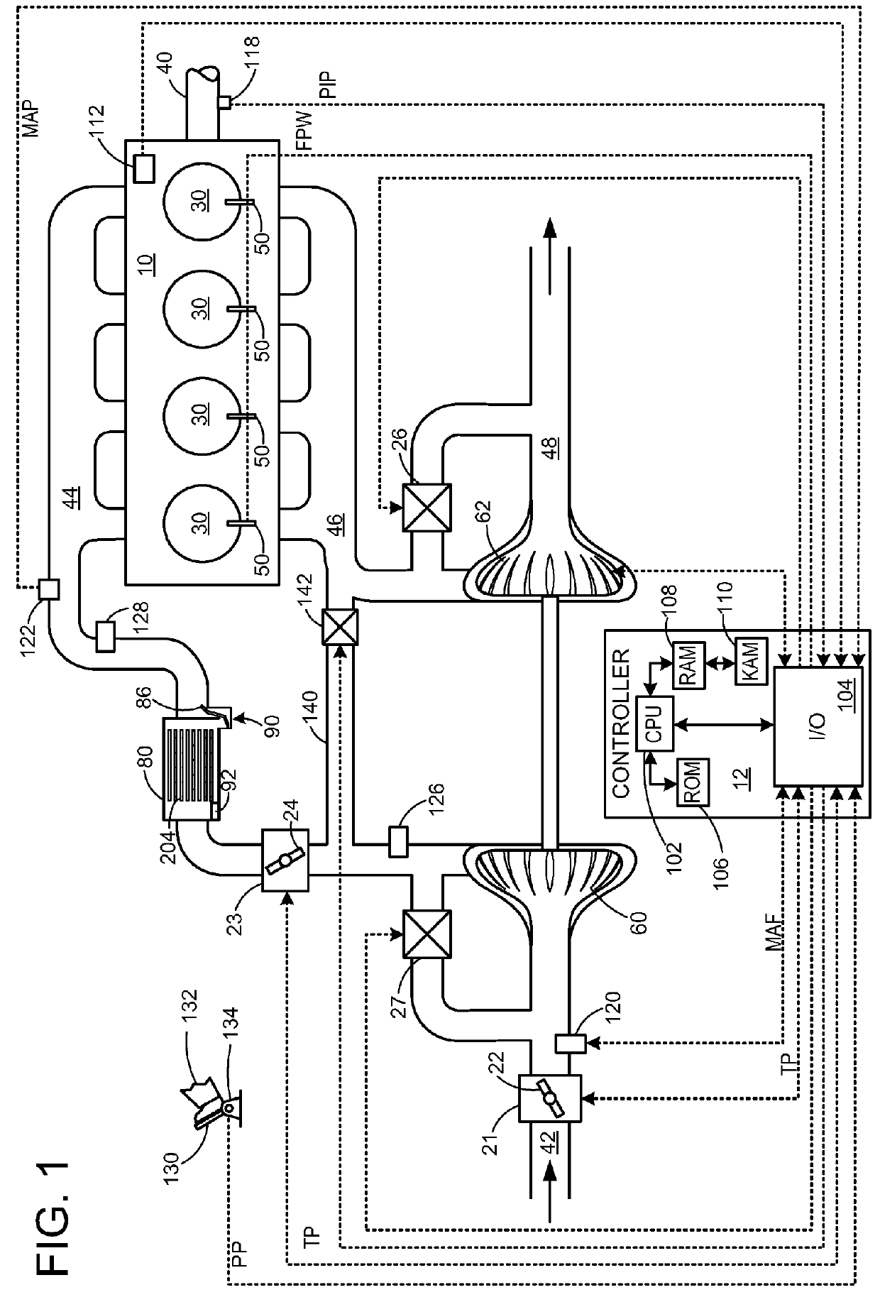 Charge air cooler condensation control