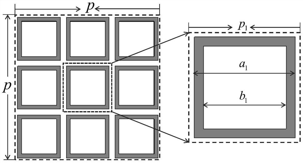 Wide-angle broadband frequency selective surface