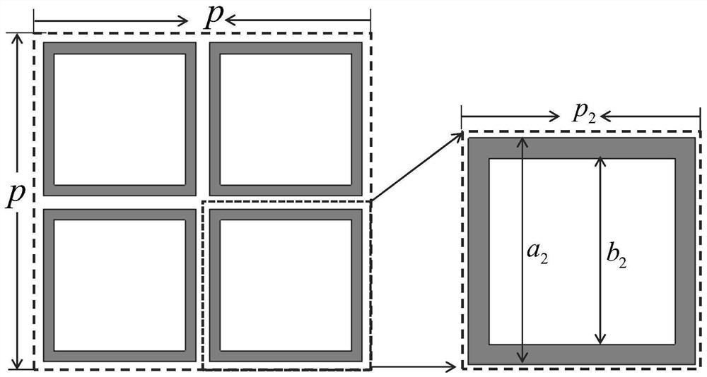 Wide-angle broadband frequency selective surface