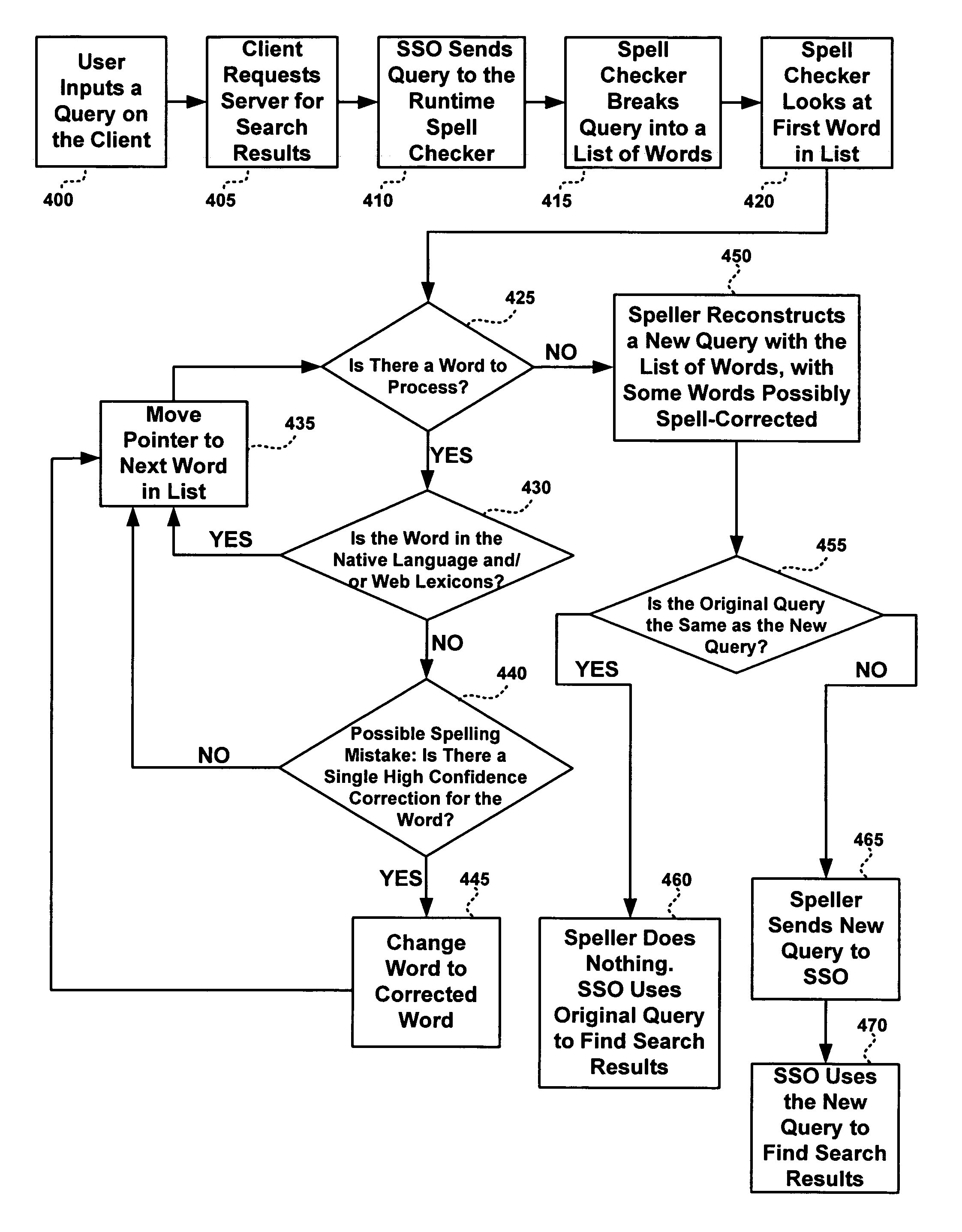 System and methods for providing runtime spelling analysis and correction