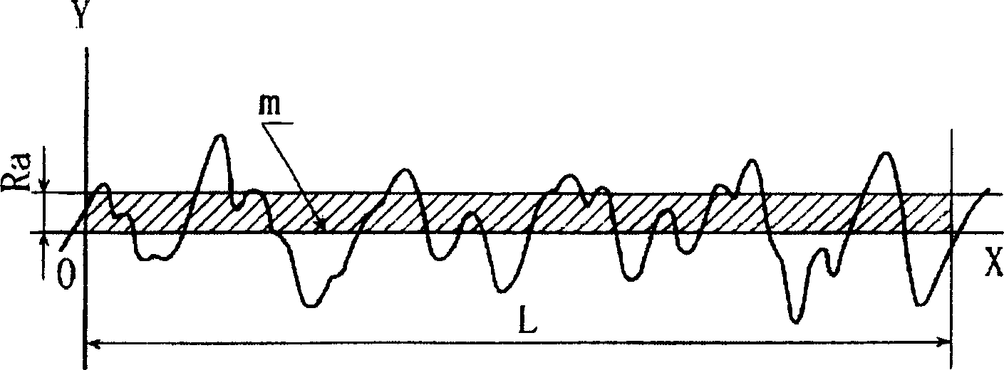 Nonaqueous electrolyte battery