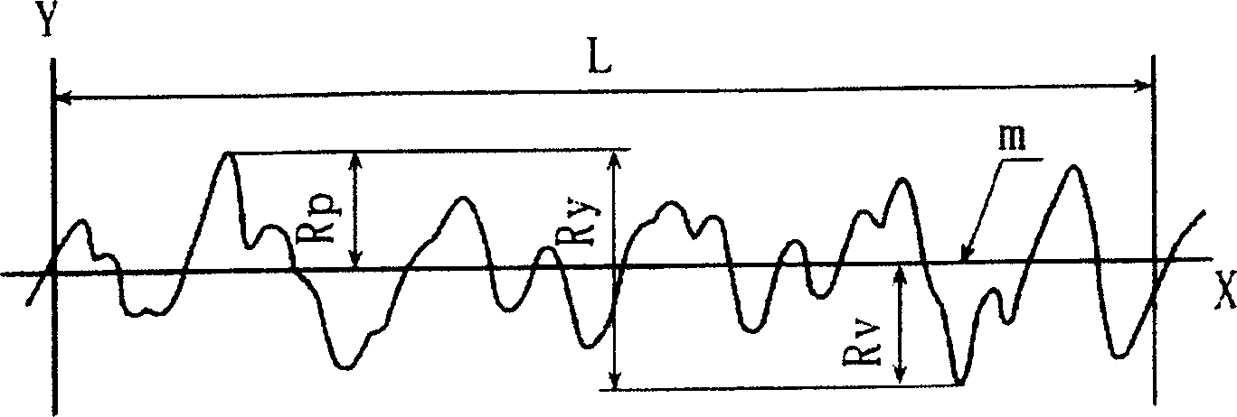 Nonaqueous electrolyte battery