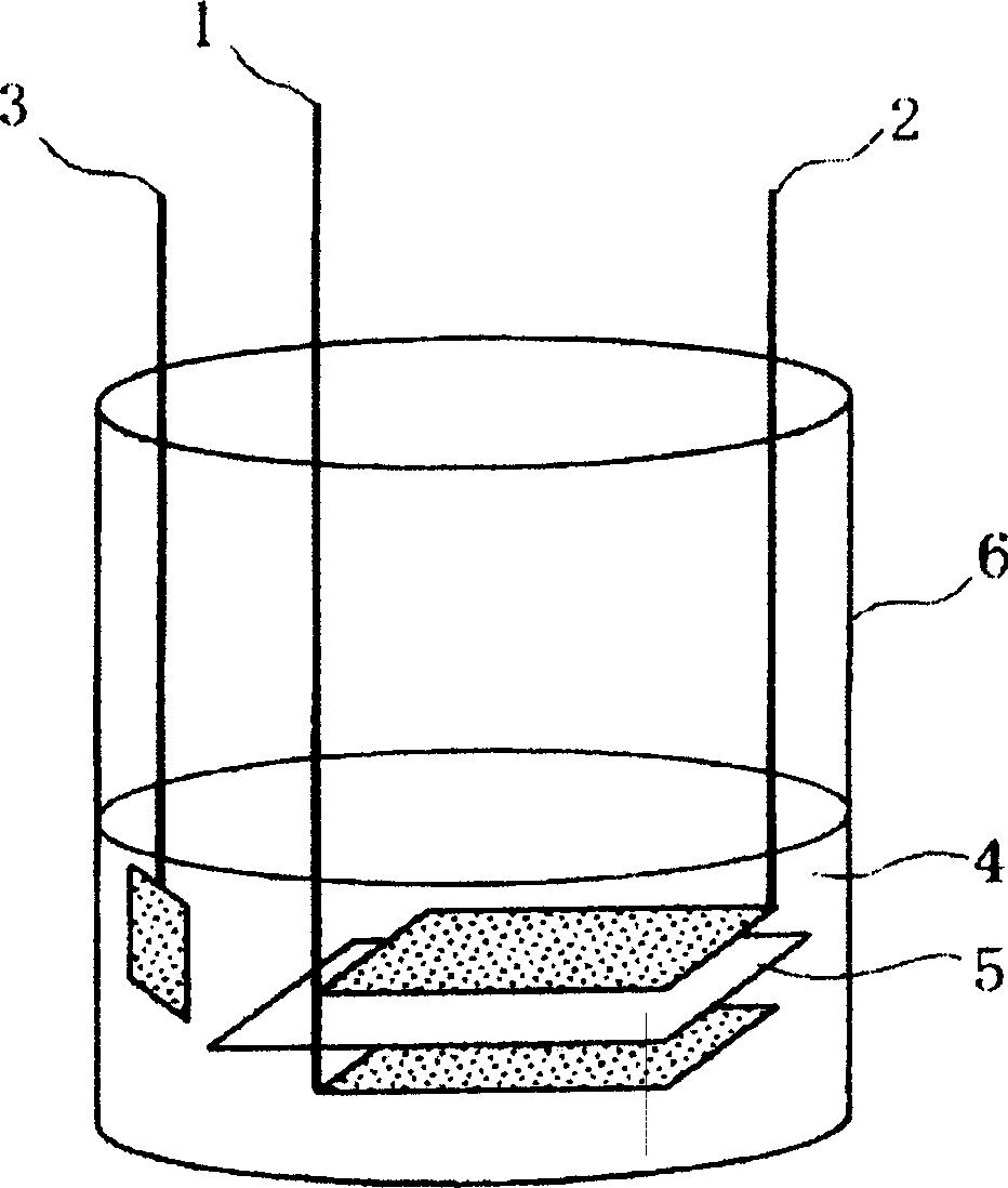 Nonaqueous electrolyte battery