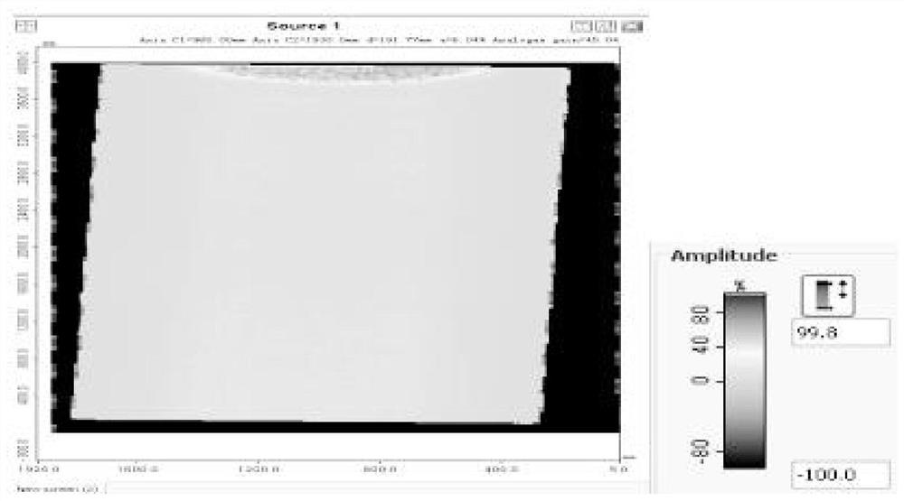 Water-immersed ultrasonic detection system for aluminum alloy flat ingot and its application method