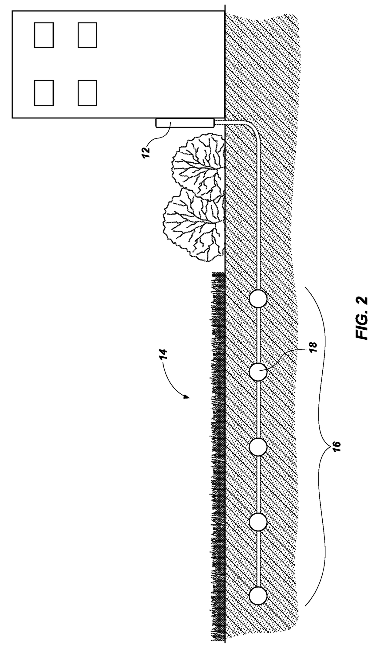 Soil sensor grid