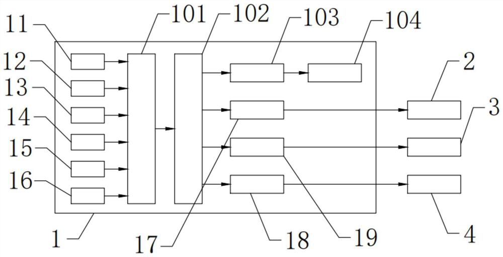 Intelligent monitoring device for ward