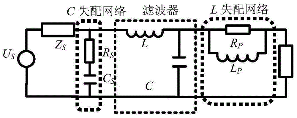 A kind of emi filter network with impedance mismatch network