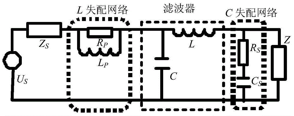 A kind of emi filter network with impedance mismatch network