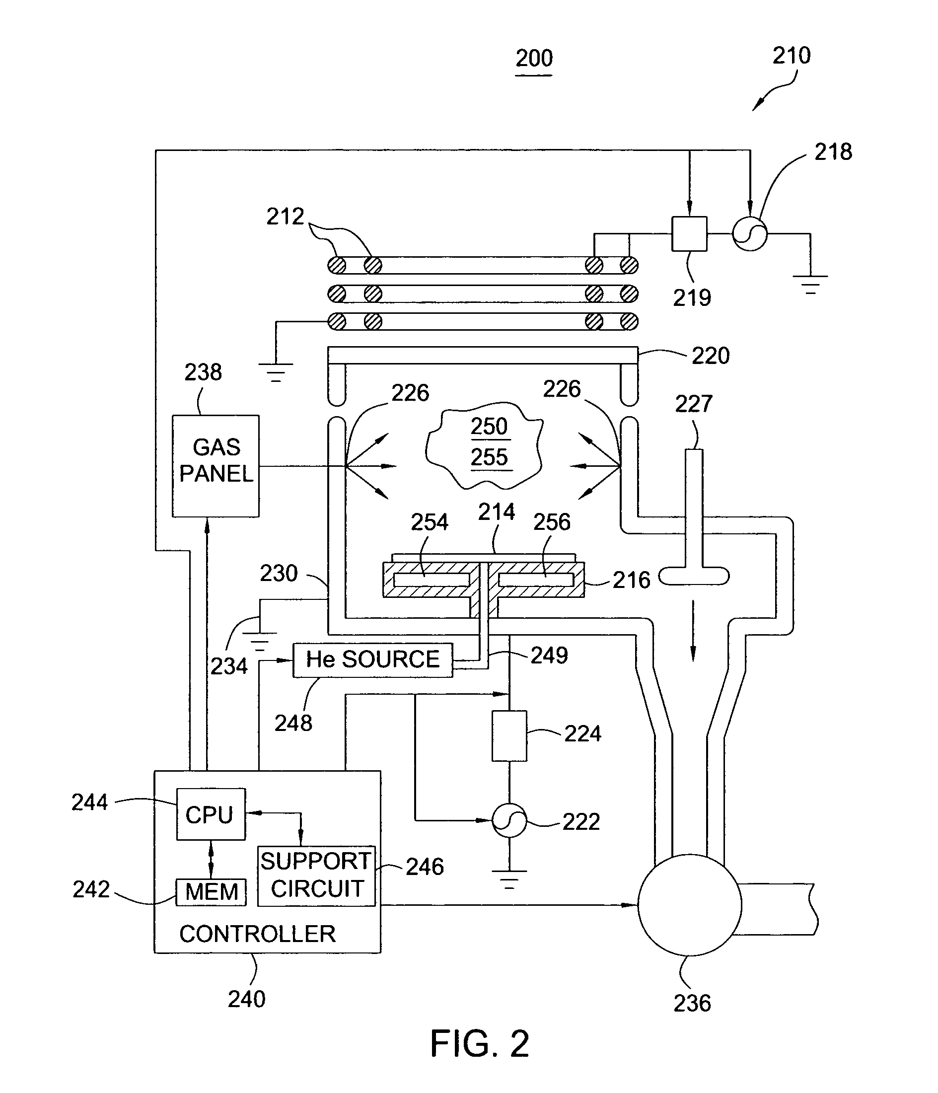 Nitrogen profile engineering in HI-K nitridation for device performance enhancement and reliability improvement