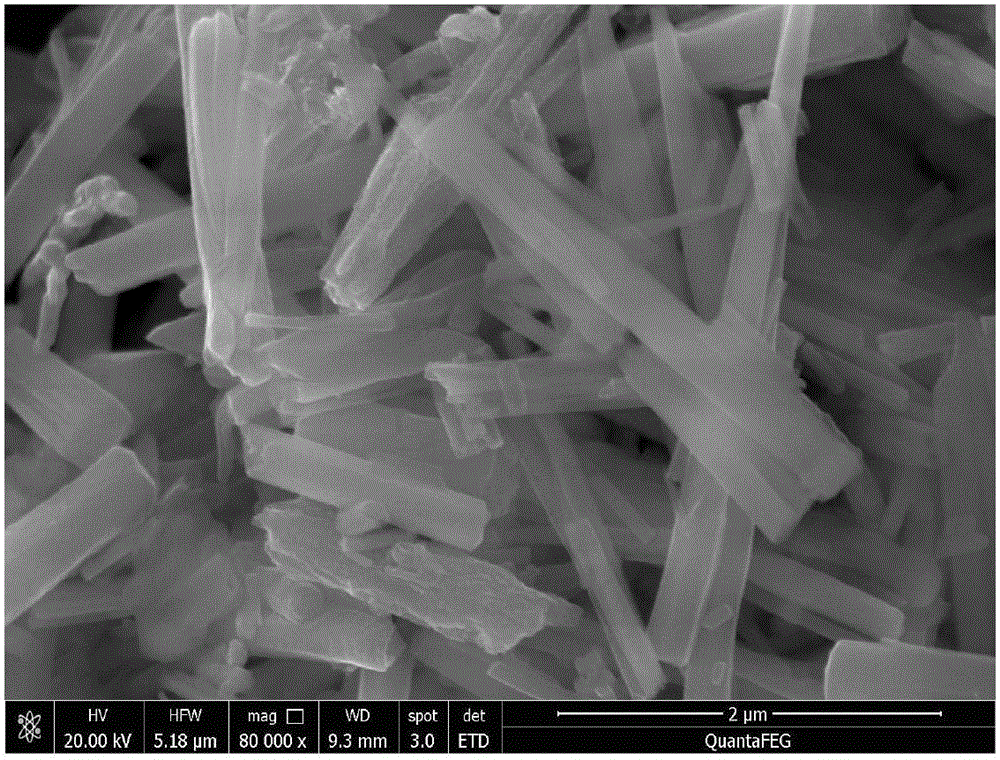 CoP/CdS composite photocatalyst as well as preparation and application thereof