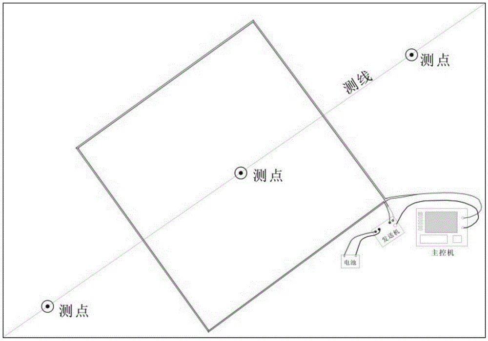 Transient electromagnetic exploration method and apparatus for tundra natural gas hydrate