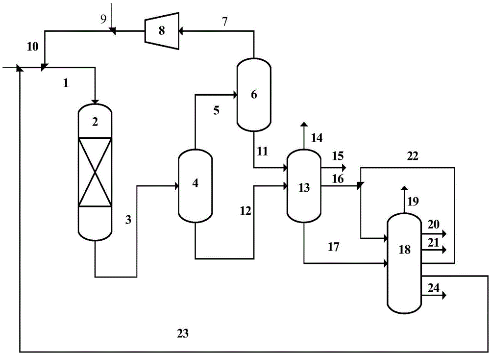 A method of producing gasoline with a high octane number from residual oil