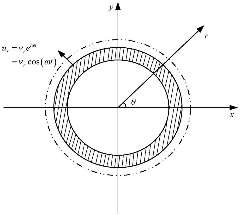 Radiation noise prediction method for naval vessel vibration shell