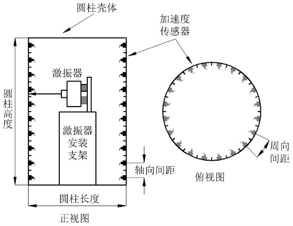 Radiation noise prediction method for naval vessel vibration shell