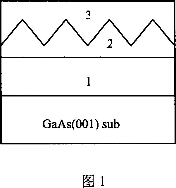 Extension developing method for high-power semiconductor quanta point laser material