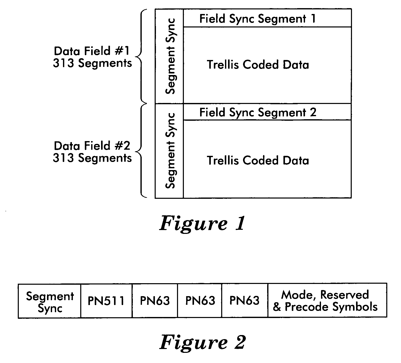 Channel impulse response estimating decision feedback equalizer