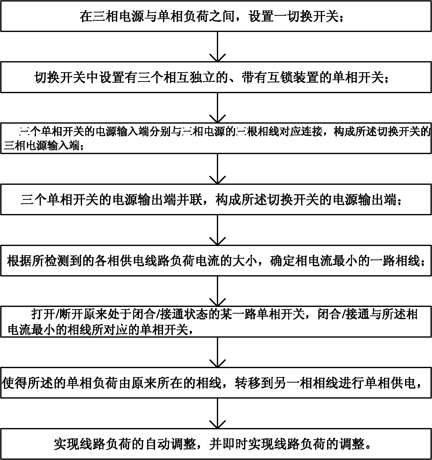 Automatic three-phase switching method of load