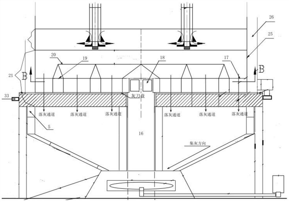 A biomass gasifier grate system