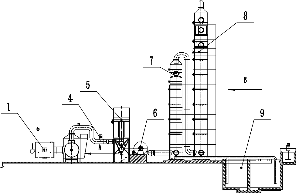 Waste lithium battery cracking waste gas purification system