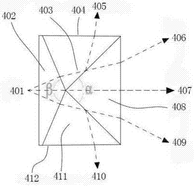 Stereographic projection imaging device and system