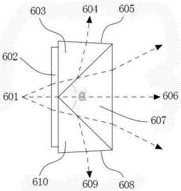 Stereographic projection imaging device and system