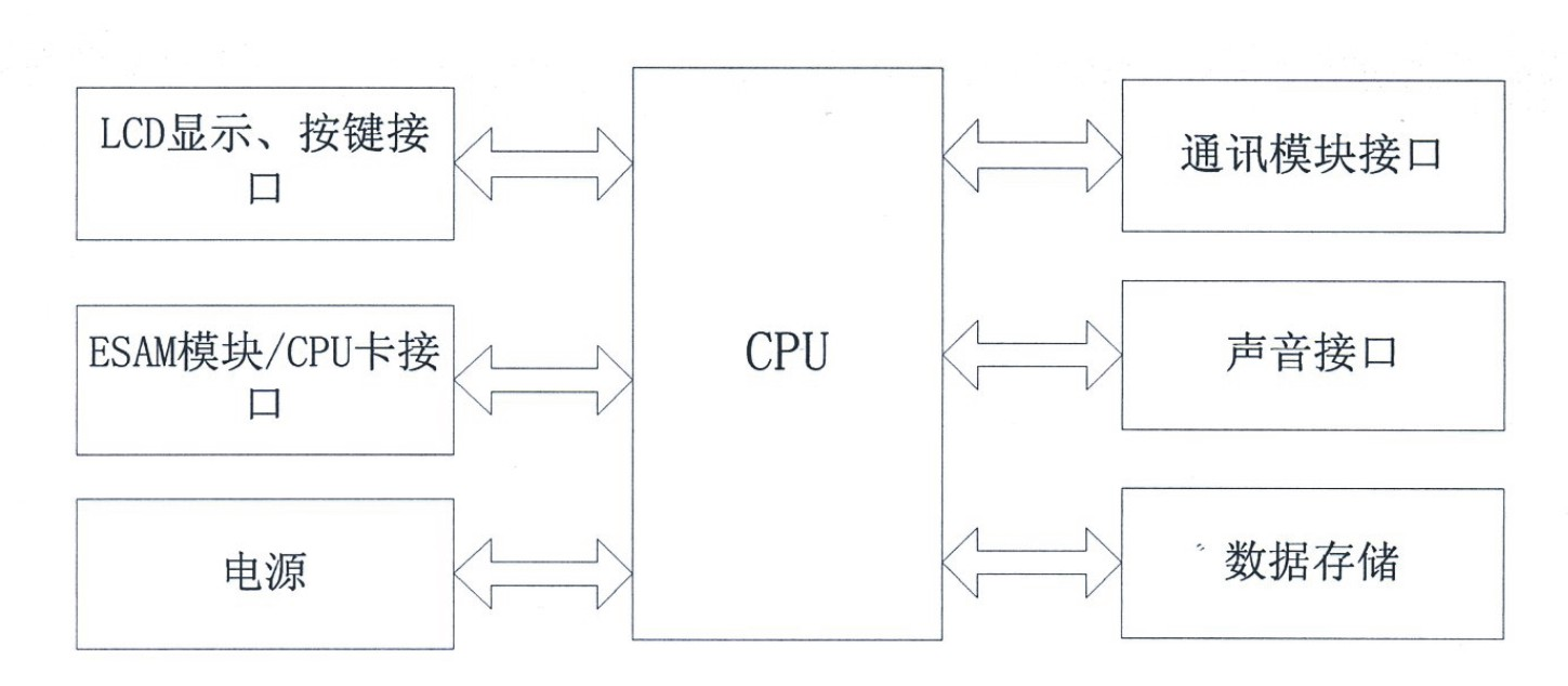 Intelligent electric meter centralized recharging terminal and control method thereof