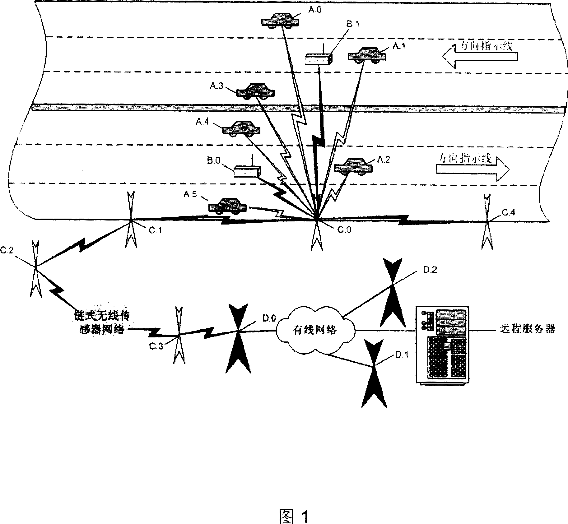 Road and vehicle managing system and method based on radio sensor network