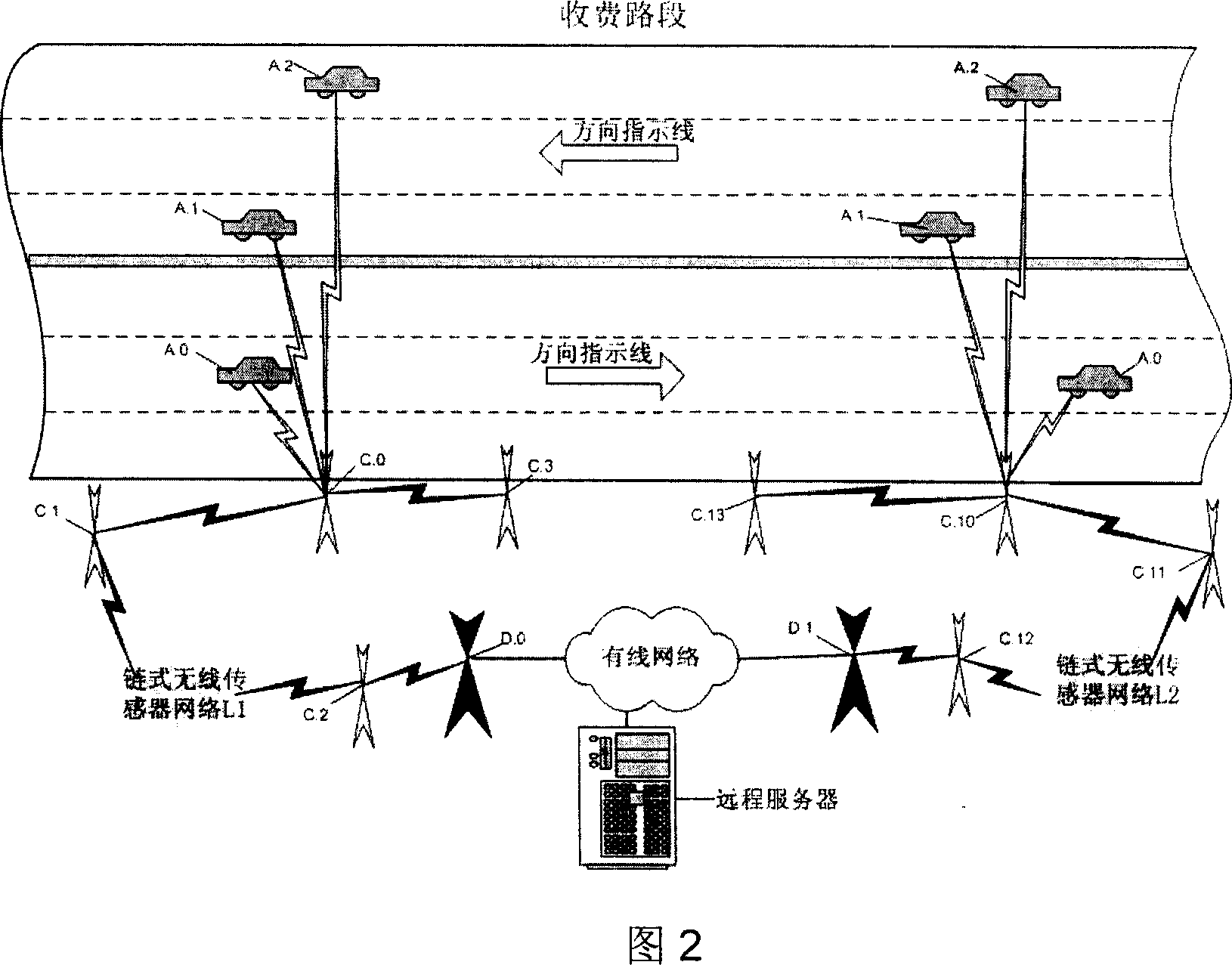 Road and vehicle managing system and method based on radio sensor network