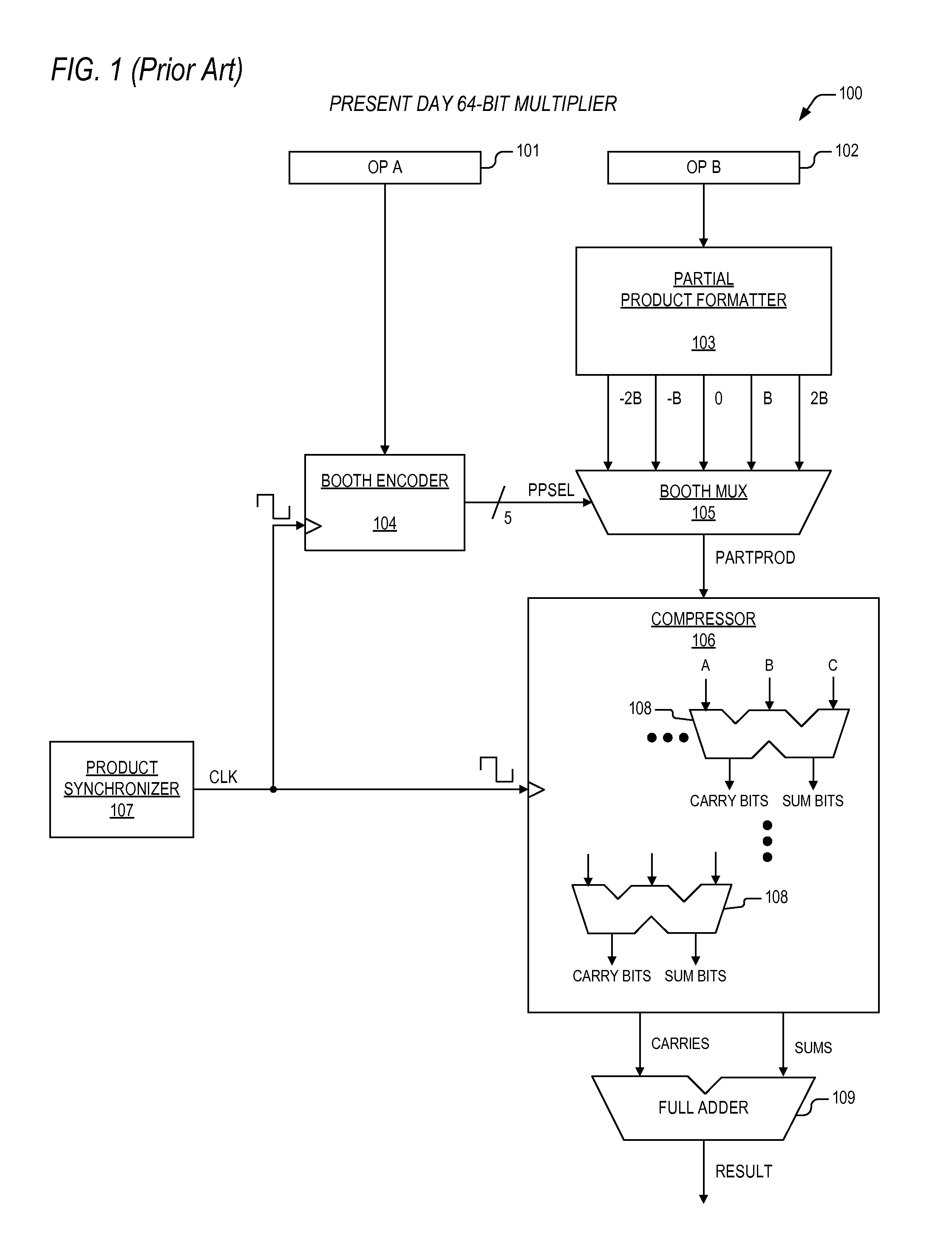 Mechanism for carryless multiplication that employs booth encoding