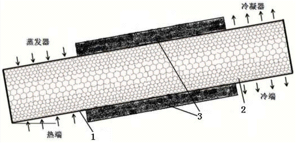 Heat exchange device of gradually-varied hole density of through hole metal foam heat pipe