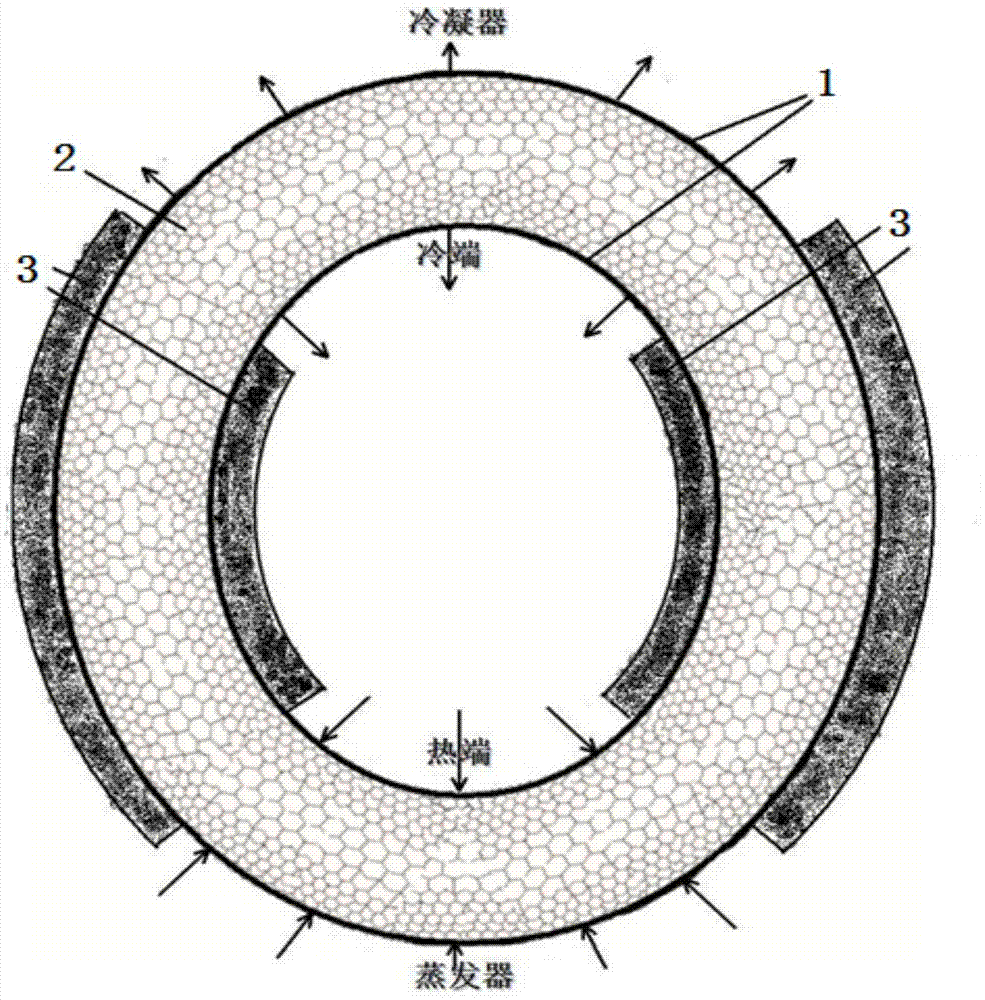 Heat exchange device of gradually-varied hole density of through hole metal foam heat pipe