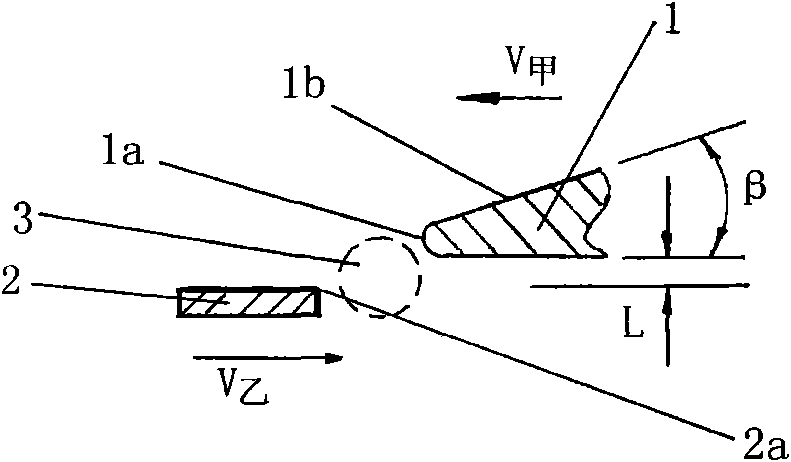 Interactive shearing type cutter structure for food processor