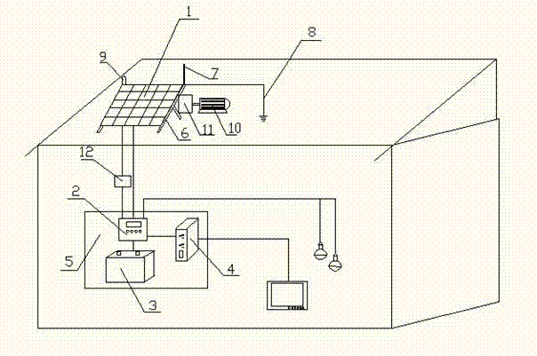 Domestic photovoltaic power generation system