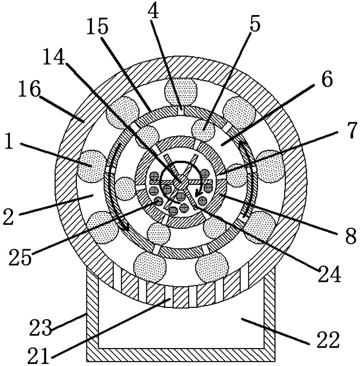 A horizontal multistage rolling ball mill