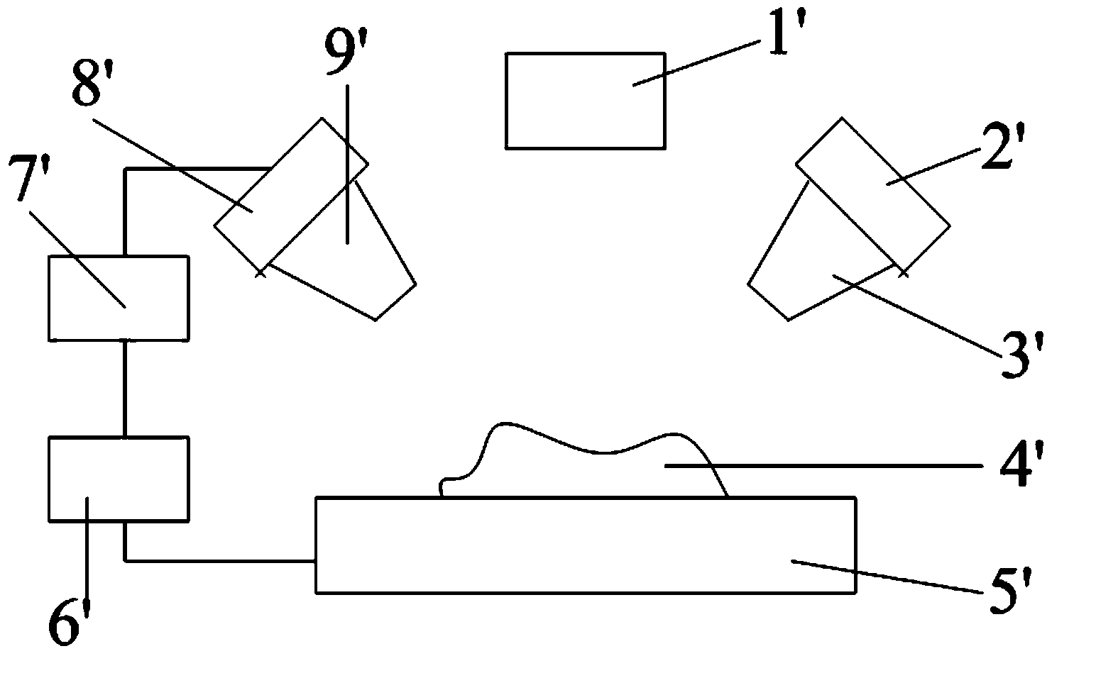 Portable microbeam X-ray fluorescence spectrophotometer