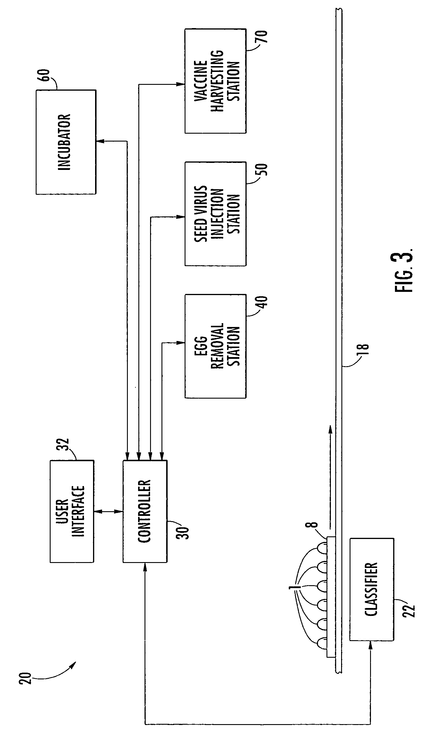 Methods and apparatus for harvesting vaccine from eggs