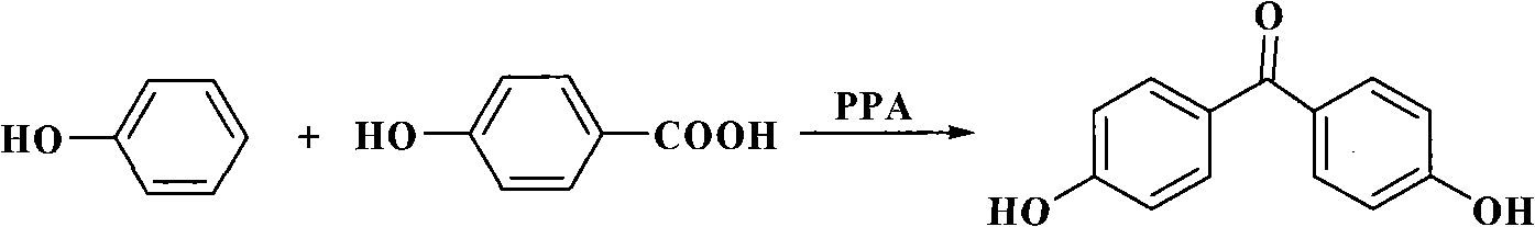 Process for synthesizing 4,4'-dihydroxy diphenylketone