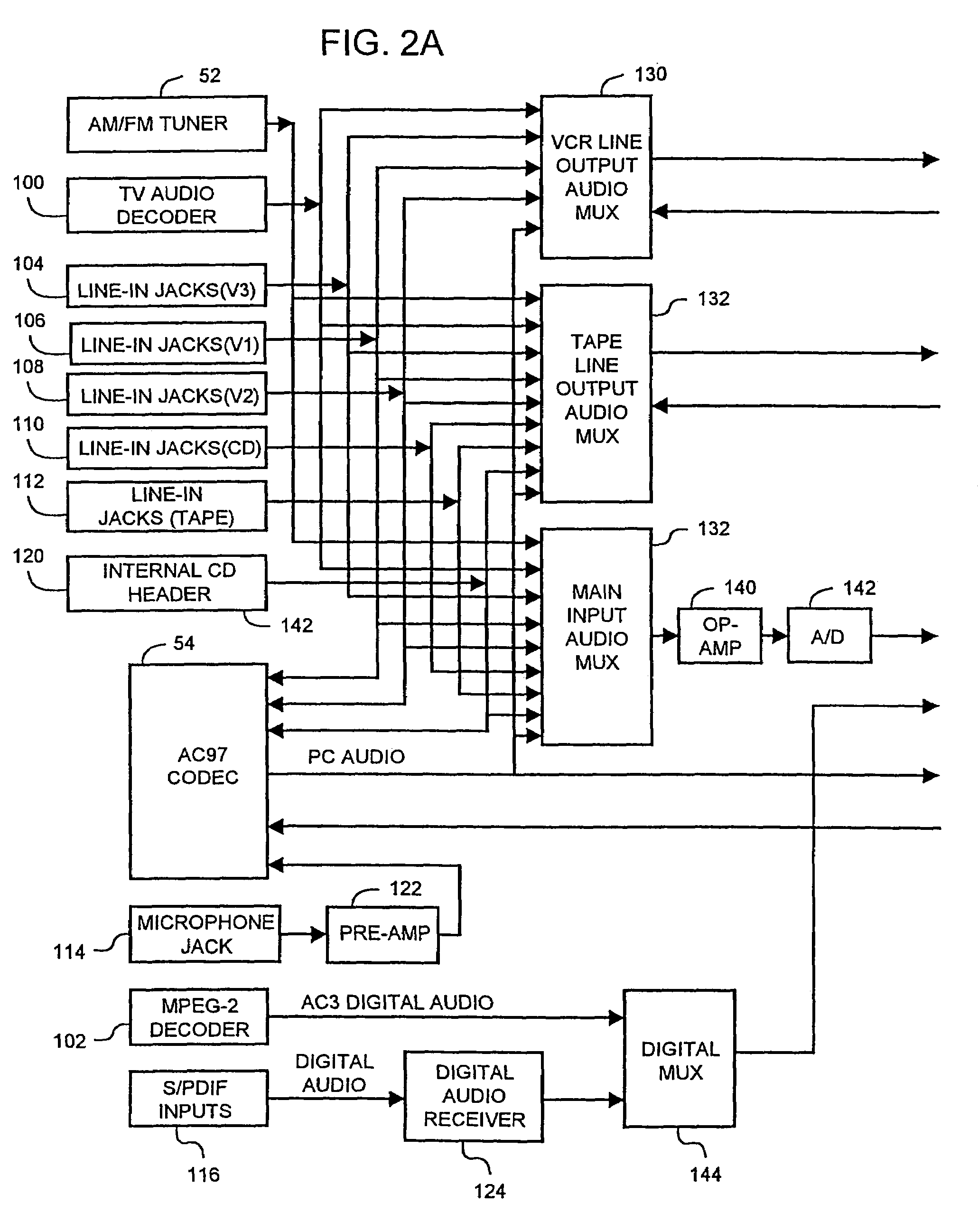 Apparatus, method and database for control of audio/video equipment