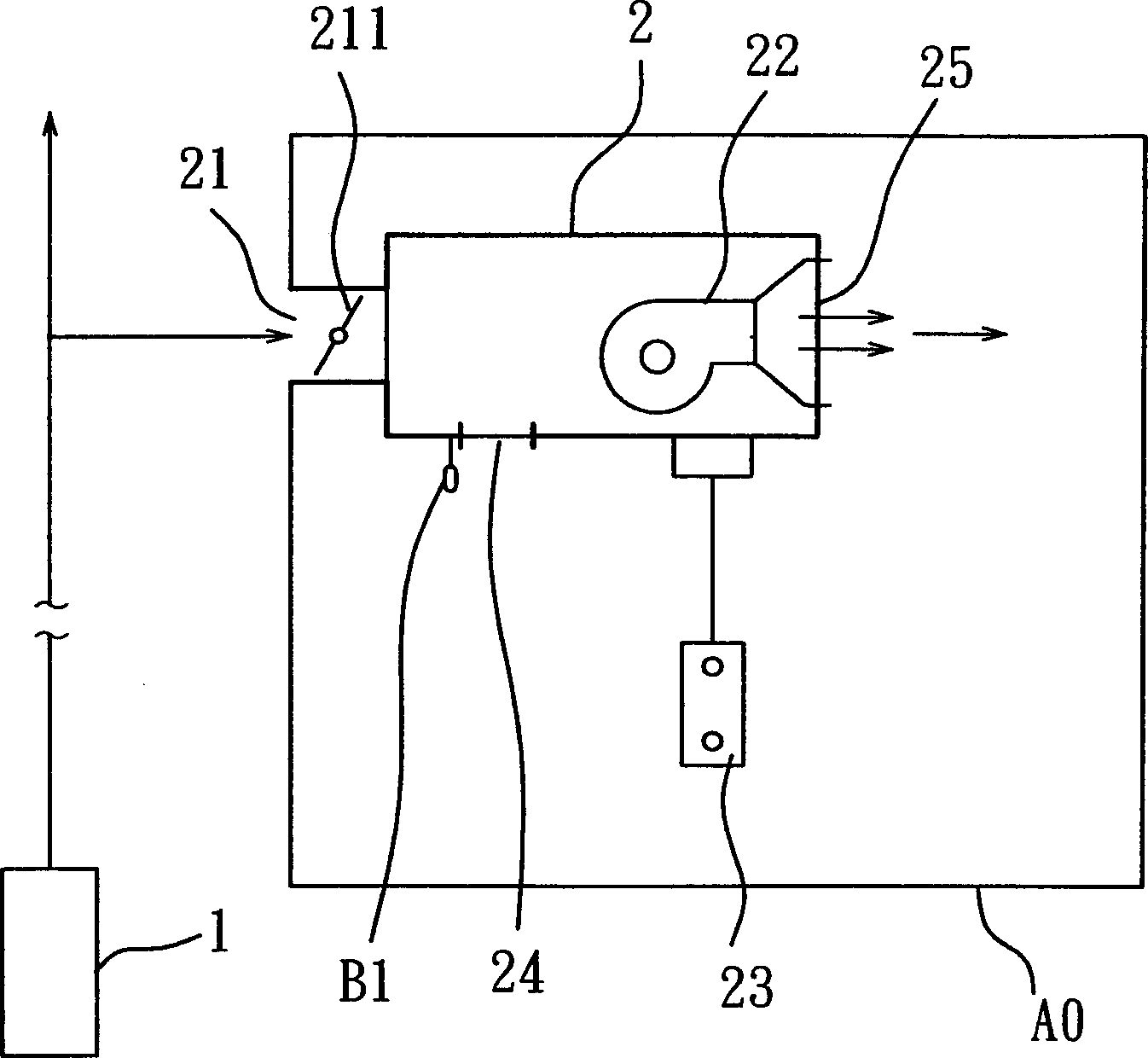 Air-conditioning system using terminal box to provide most suitable air quantity