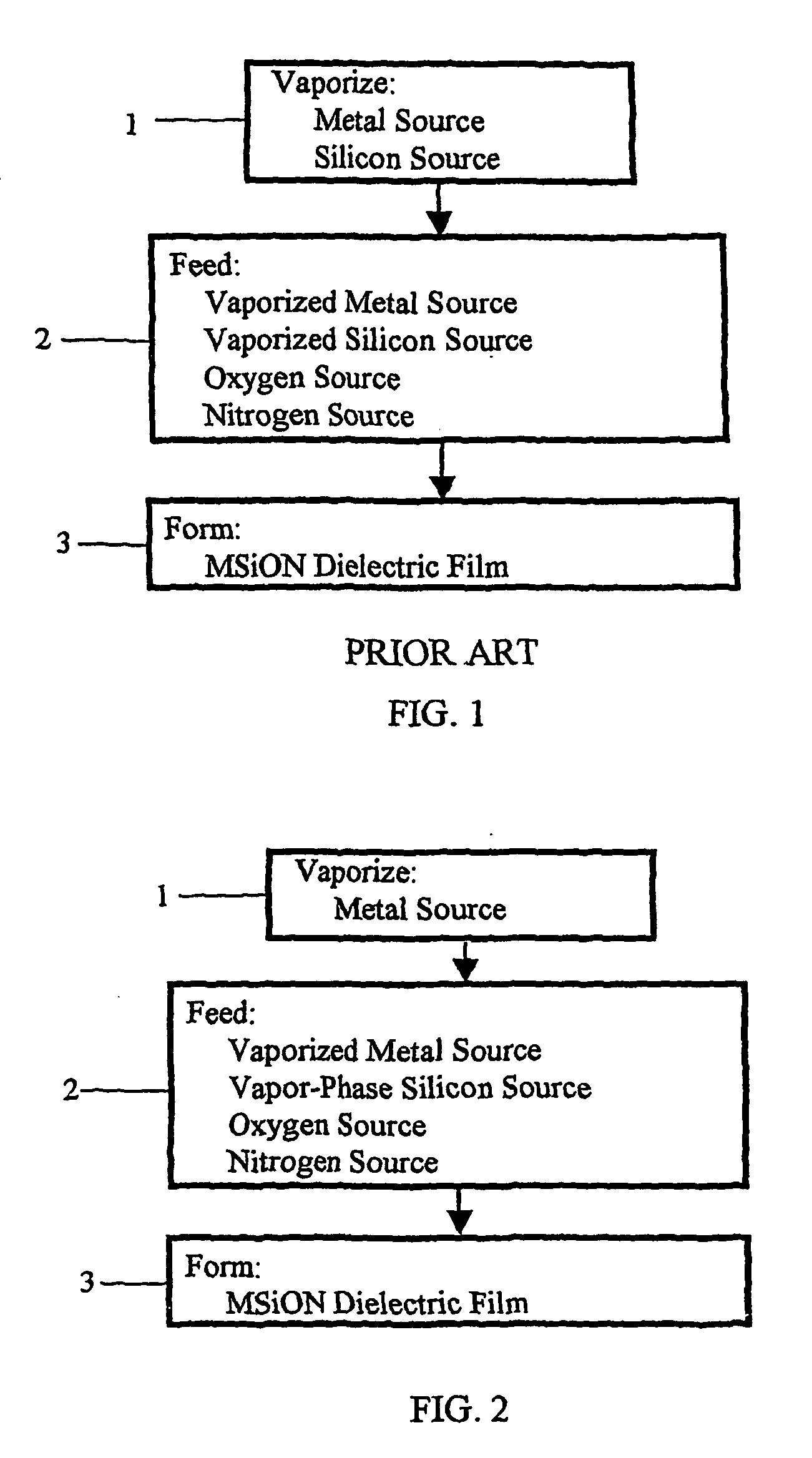 Method for forming dielectric or metallic films