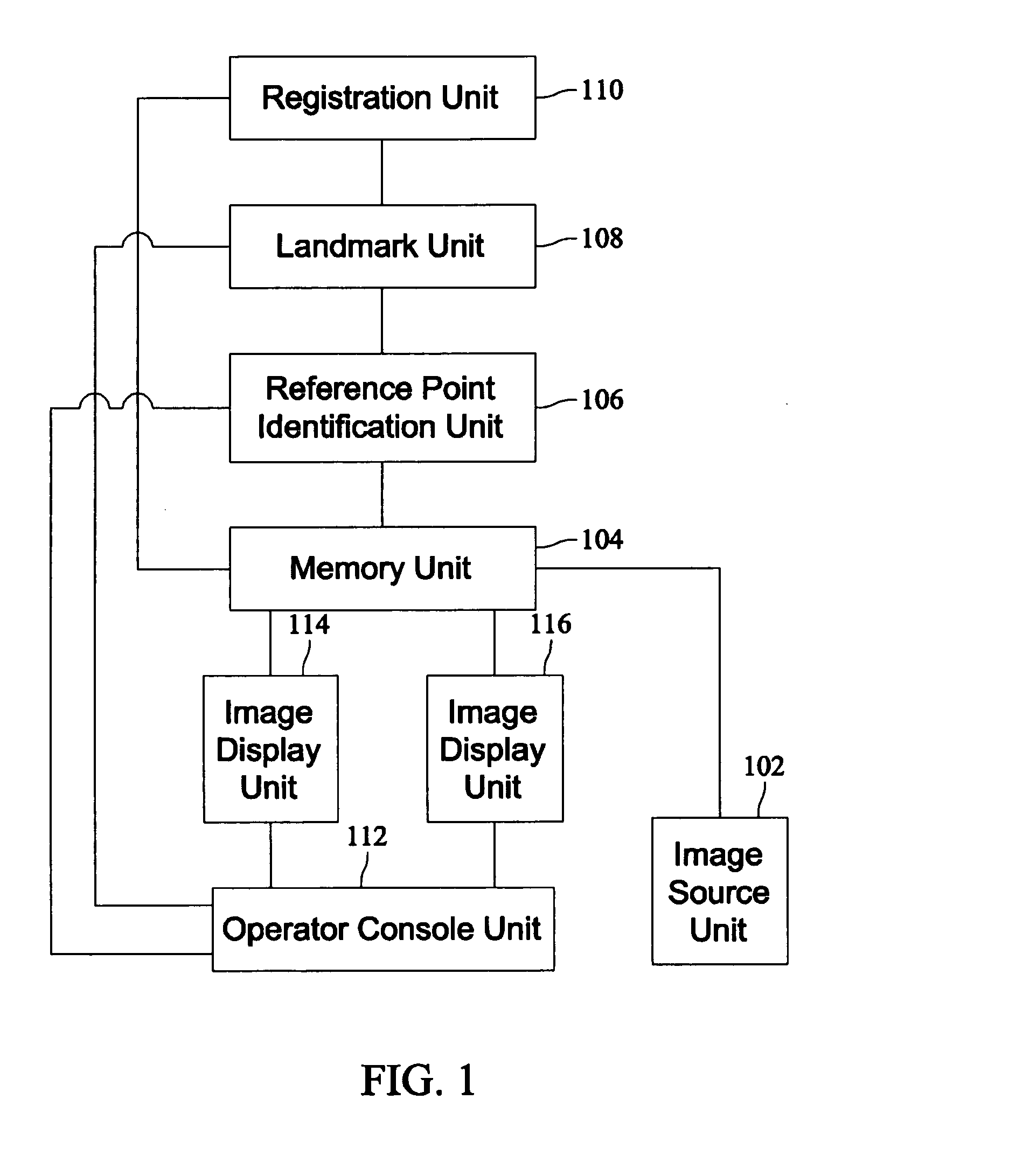 Method and apparatus for synchronizing corresponding landmarks among a plurality of images