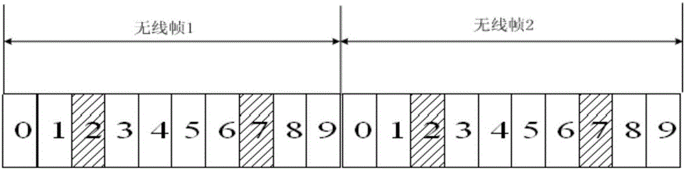 Method and device for confirming feedback information