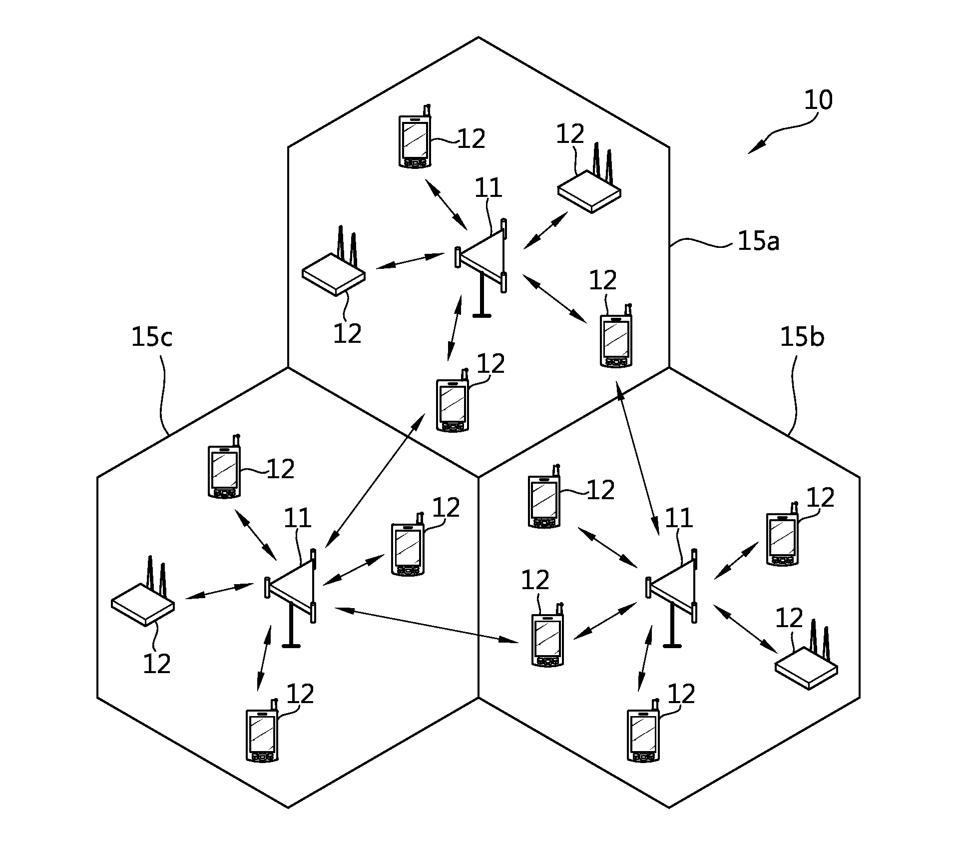 Apparatus and method for receiving a control channel in a multi-component carrier system