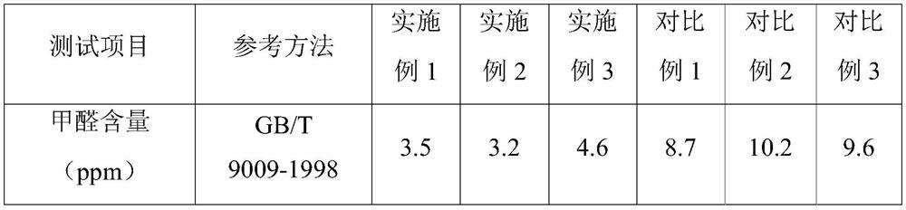 A kind of preparation method of ecological anti-hair loss rabbit skin